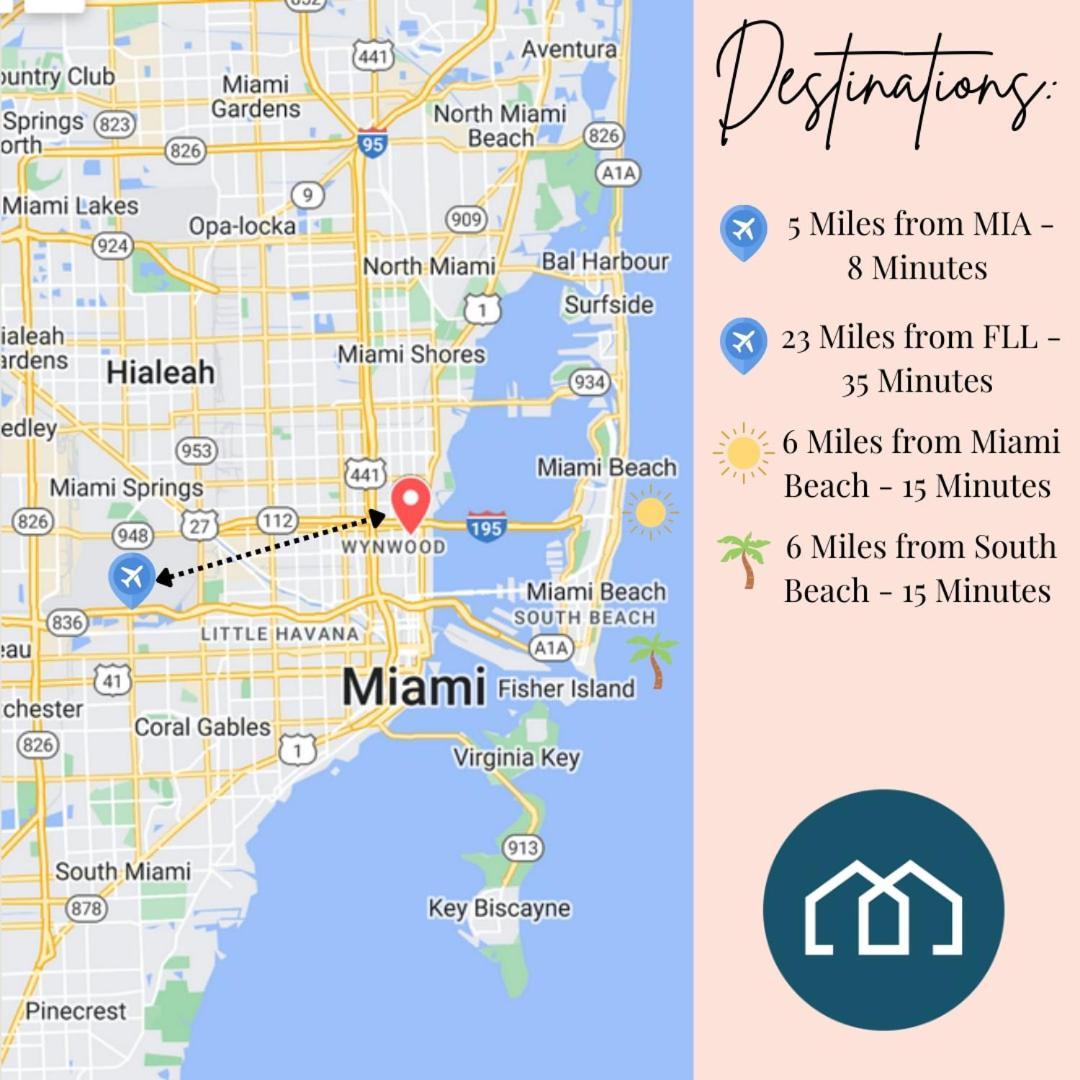 Apartment Vice - Midtown Pool And Parking *